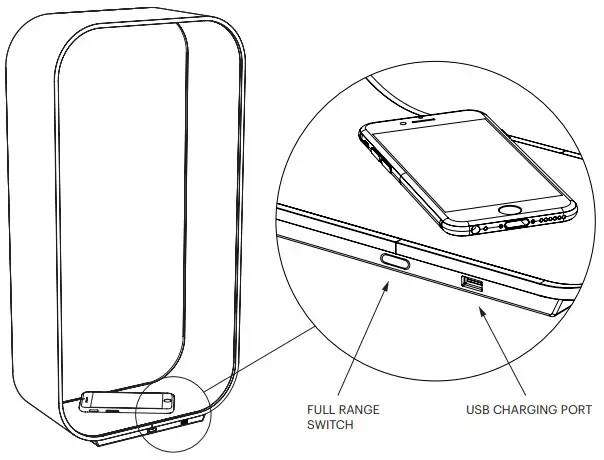 Pablo CONTOUR Switch Function and USB Charging Floor Lamp - USB CHARGING