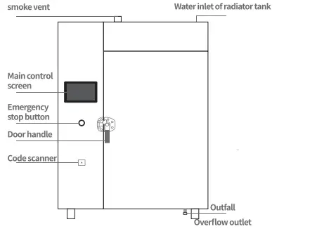 Flight-Mart-CCY-KL2-Smart-Oven-FIG-1