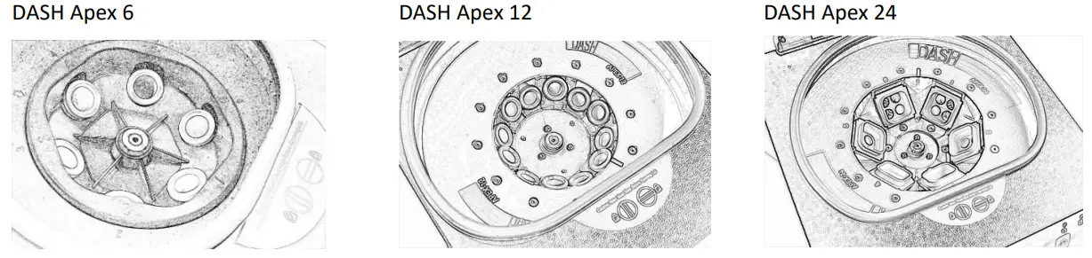 Drucker Diagnostics Dash Apex 6 Place Compact Stat Centrifuge - EMERGENCY DISCONNECTION