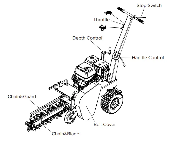 AGT INDUSTRIAL 700 Mini Gas Engine Trencher - parts 2