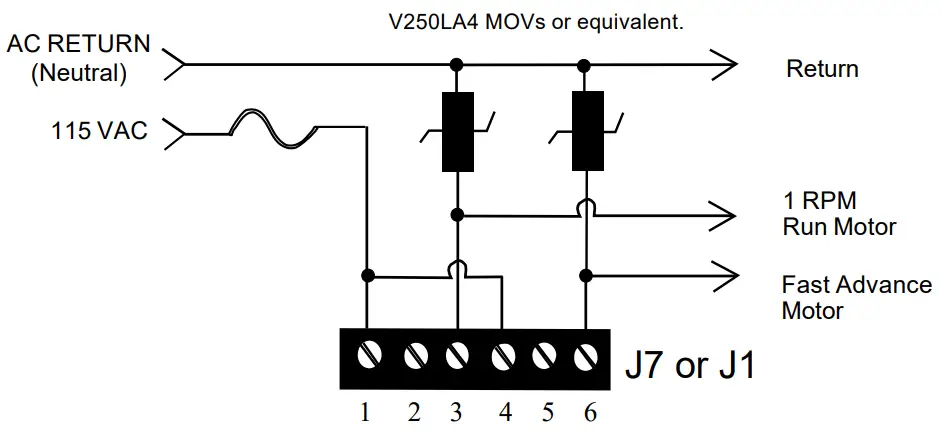 NOTIFIER MC1 Master Clock System - Dual Motor