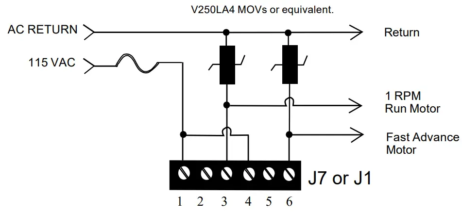 NOTIFIER MC1 Master Clock System - Minute Dual Motor