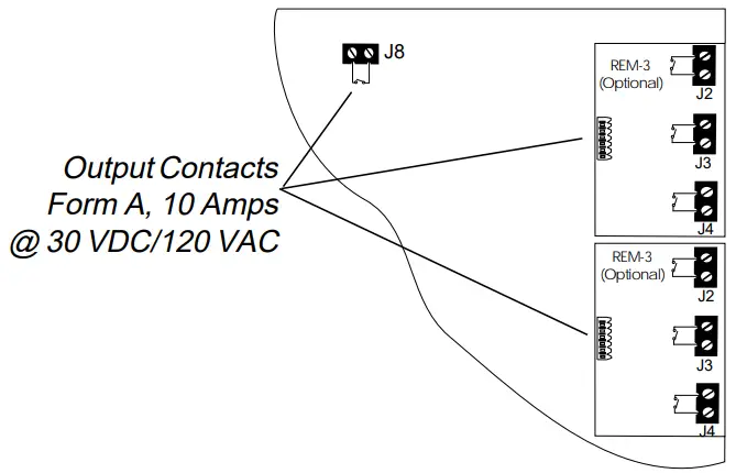 NOTIFIER MC1 Master Clock System - UTILITY DEVICES