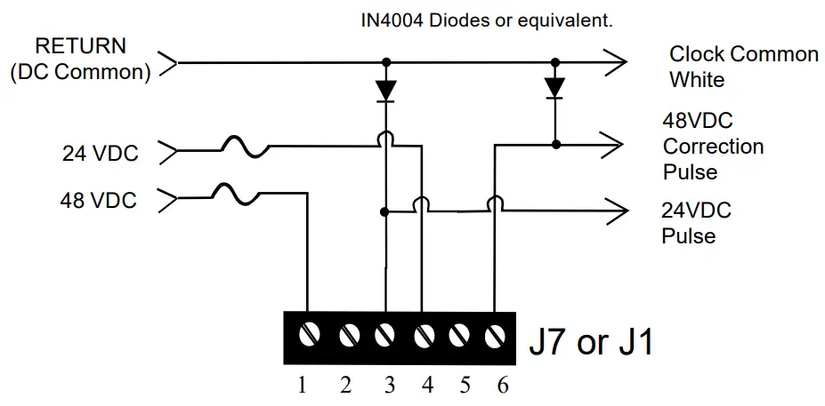 NOTIFIER MC1 Master Clock System - Wire Impulse