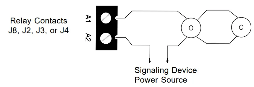 NOTIFIER MC1 Master Clock System - signaling devices