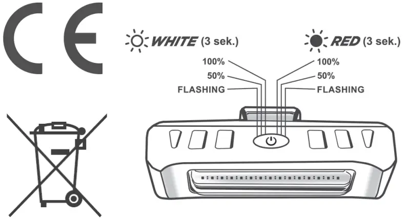 everActive BL-150R Dual Beam Bike Light - fig 2