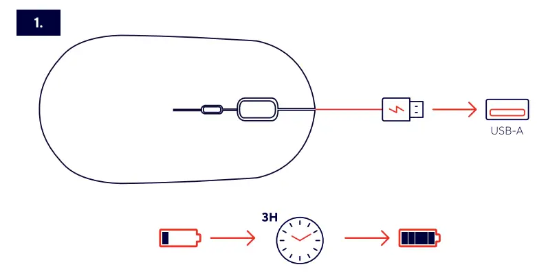 Trust 24059 Puck Rechargeable Bluetooth Wireless Mouse - Figure 1