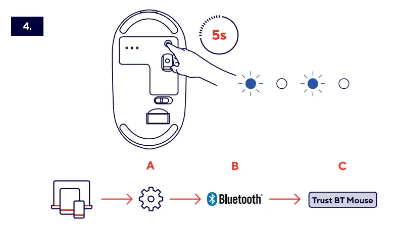 Trust 24059 Puck Rechargeable Bluetooth Wireless Mouse - Figure 4