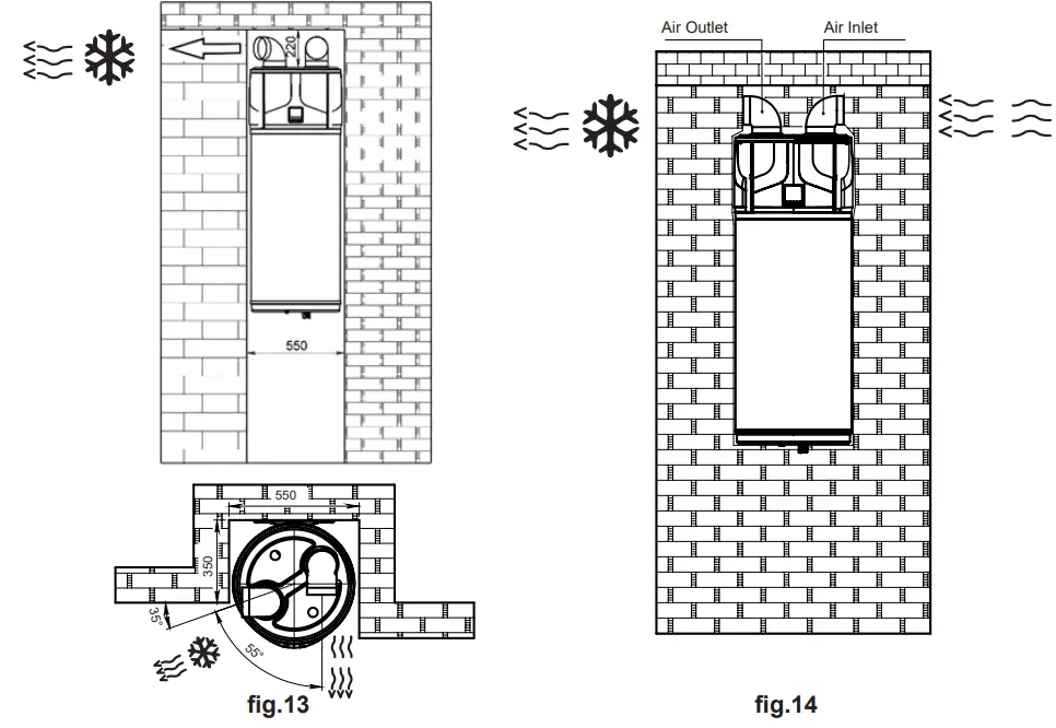TESY-HPWH-3-2-100l-Air-to-Water-Heat-Pump-Water-Heater-Aquathermica-Compact-fig-13