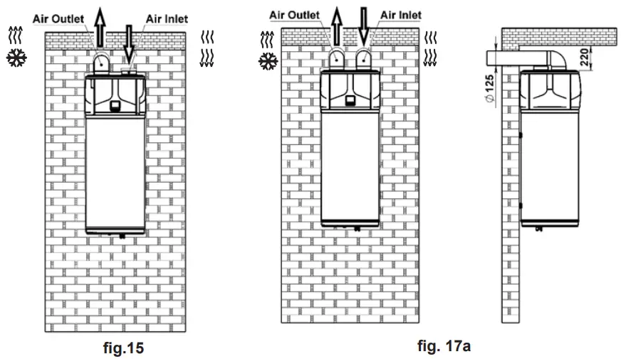 TESY-HPWH-3-2-100l-Air-to-Water-Heat-Pump-Water-Heater-Aquathermica-Compact-fig-14