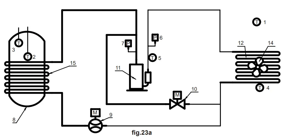 TESY-HPWH-3-2-100l-Air-to-Water-Heat-Pump-Water-Heater-Aquathermica-Compact-fig-19