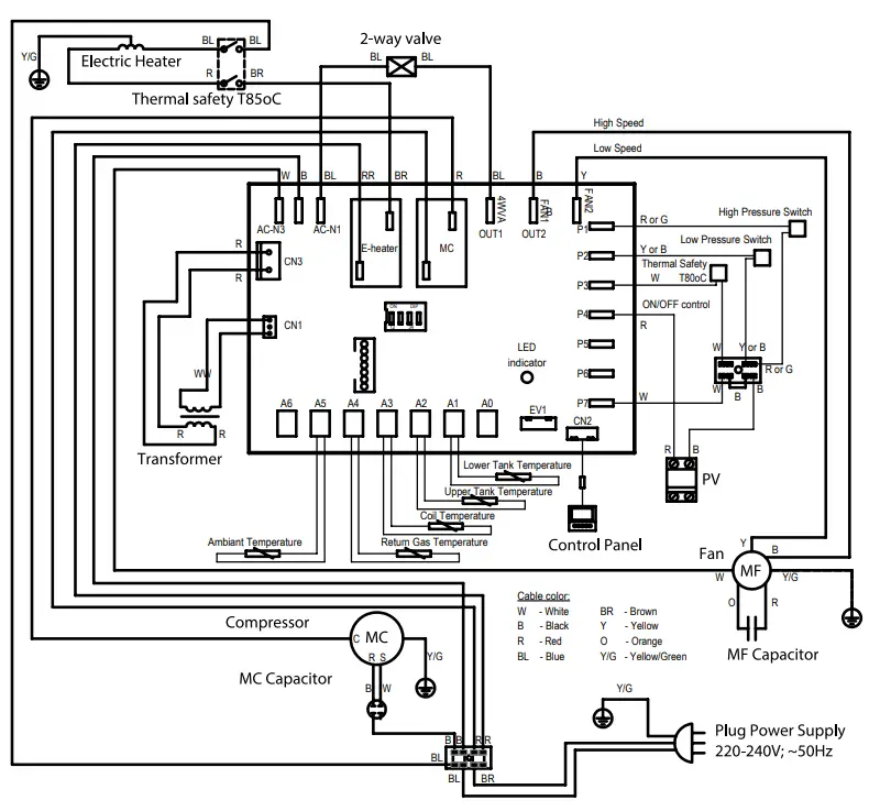 TESY-HPWH-3-2-100l-Air-to-Water-Heat-Pump-Water-Heater-Aquathermica-Compact-fig-20