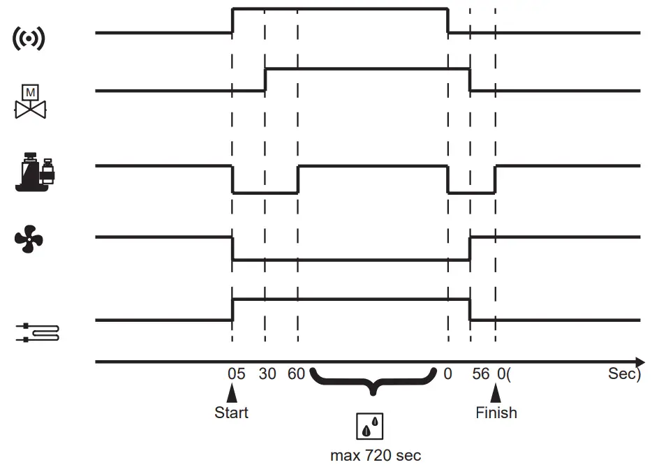 TESY-HPWH-3-2-100l-Air-to-Water-Heat-Pump-Water-Heater-Aquathermica-Compact-fig-21