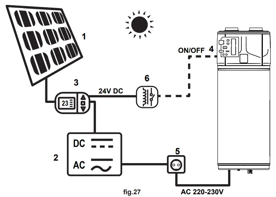 TESY-HPWH-3-2-100l-Air-to-Water-Heat-Pump-Water-Heater-Aquathermica-Compact-fig-22