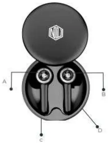 RUSH NU503 True Wireless Earphone - yearphone 1