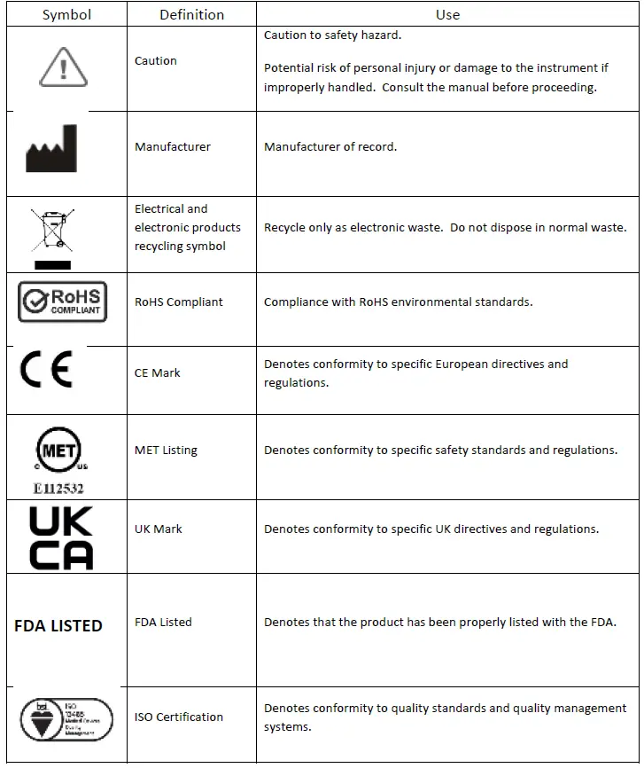 Drucker-Diagnostics-6-FLEX-Compact-Routine-PROGRAMMABLE-Centrifuge-FIG-1