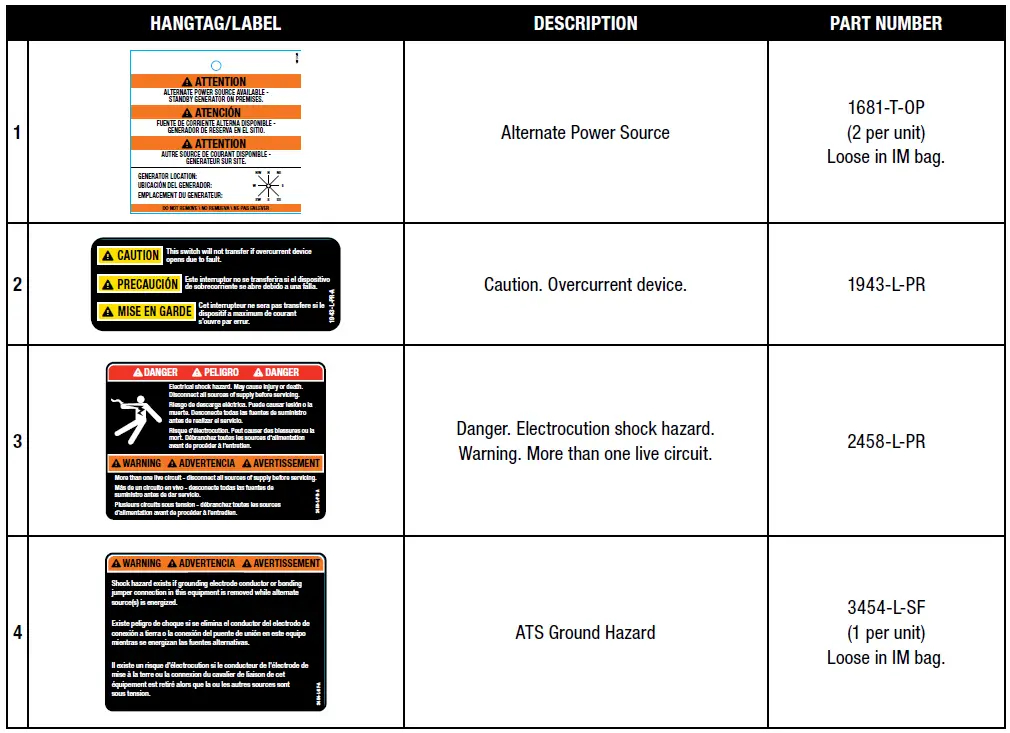CHAMPION-102007-Automatic-Transfer-Switch-with-Axis-Controller-Module- (1)