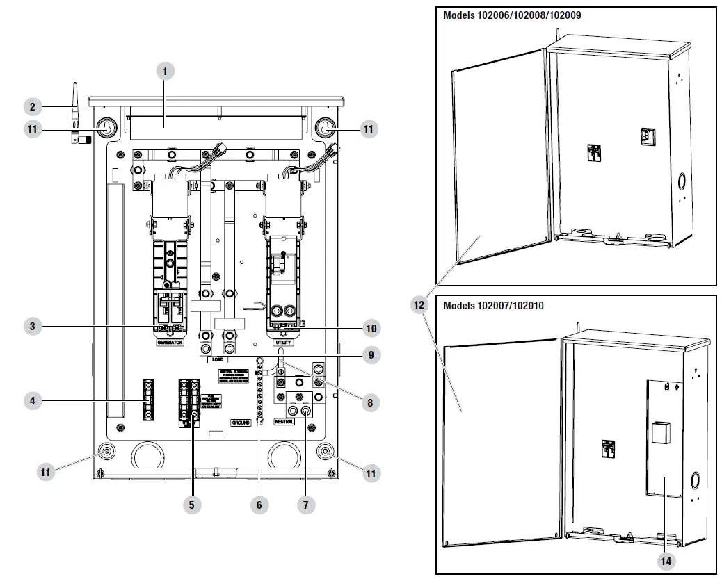 CHAMPION-102007-Automatic-Transfer-Switch-with-Axis-Controller-Module- (3)