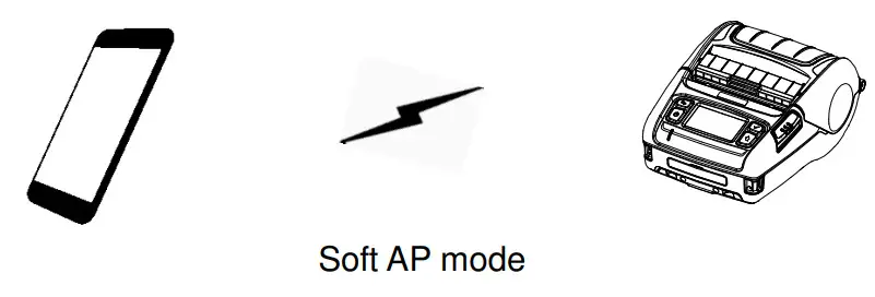 SATO PV3 Mobile Printer - Soft AP mode