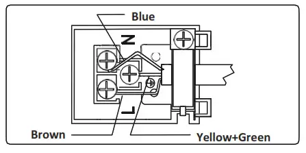 omega OBO61PXTGG 60cm Pyrolytic Oven- terminal box