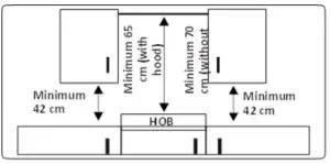 General Instructions