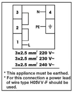 Electrical Connection