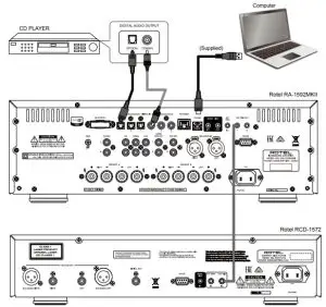 HITACHI RA-08RF Window Type Air Conditioner - fig6