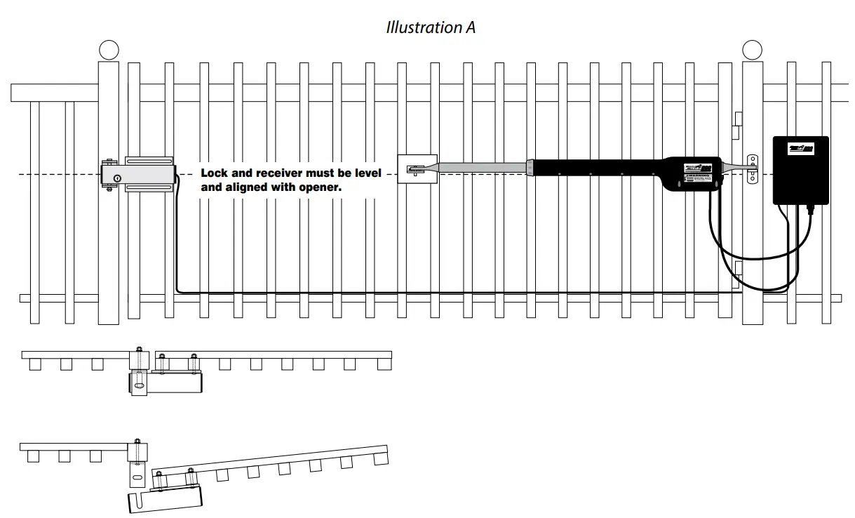 MIGHTY MULE FM143-SL Automatic Gate Lock - Illustration1