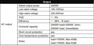 FIG 16 Specification