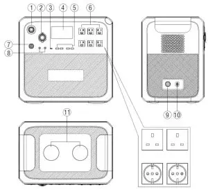 FIG 4 Function introduction