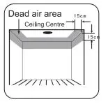 SALUS SD600 Smoke Detector fig2