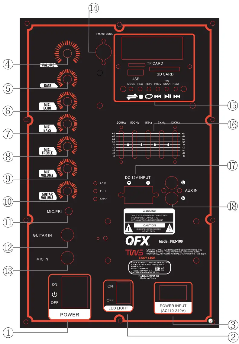OFX PBX-100 Portable Speaker - control panel