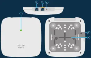 CISCO Business 140AC Access Point - fig