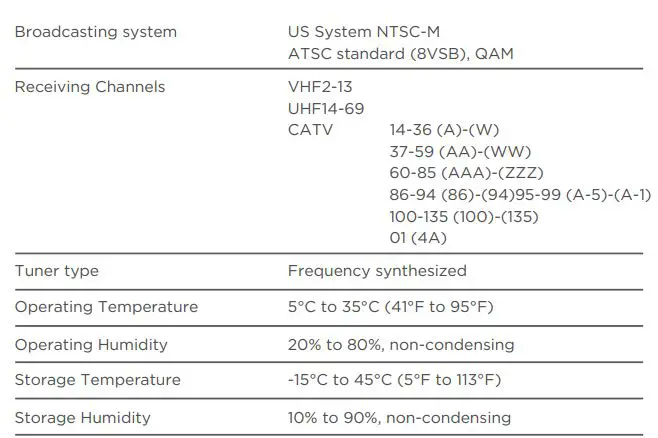 TCL 55S20 55 Inch 4K UHD HDR Smart Roku TV User Guide - Broadcasting& Operating Environment