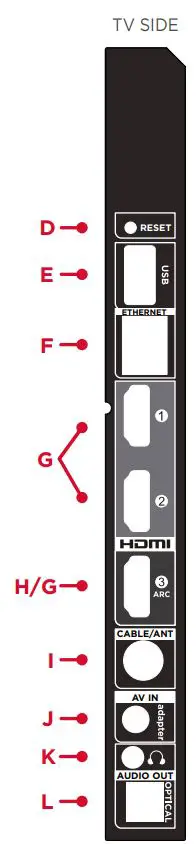 TCL 55S20 55 Inch 4K UHD HDR Smart Roku TV User Guide - TV SIDE