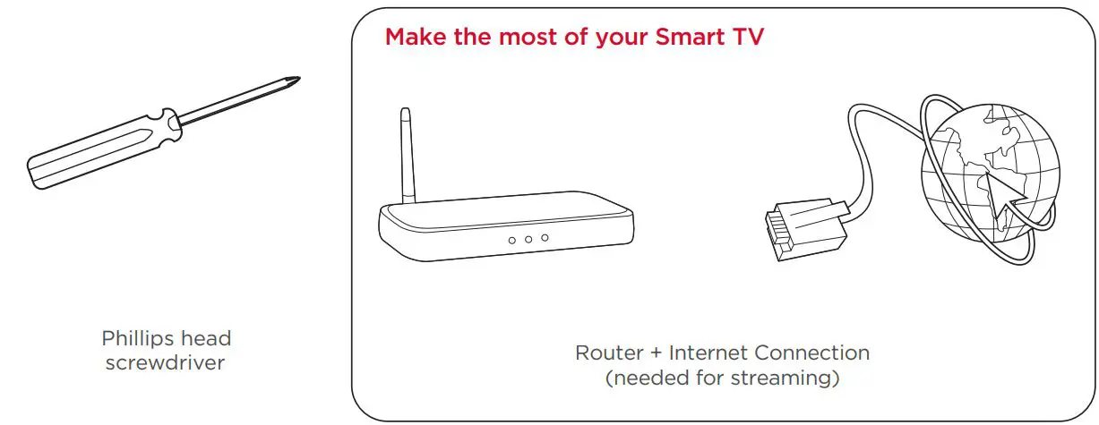 TCL 55S20 55 Inch 4K UHD HDR Smart Roku TV User Guide - What you need