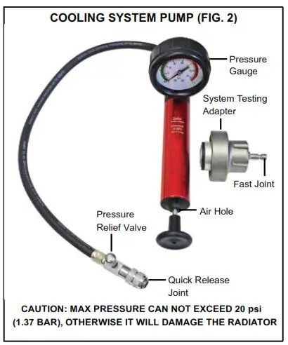ATD-3302 25 Piece Master Cooling System Pressure- COOLING SYSTEM