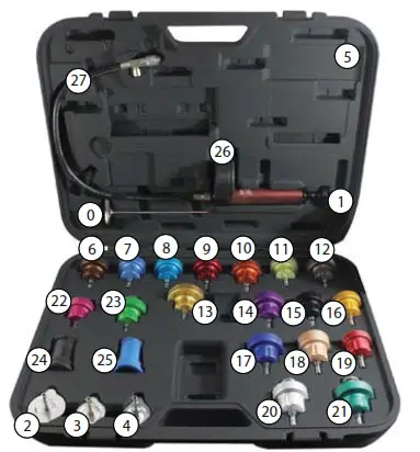 ATD-3302 25 Piece Master Cooling System Pressure- DESCRIPTION