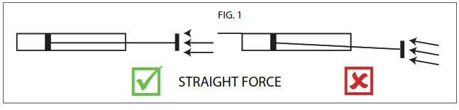 ATD-3302 25 Piece Master Cooling System Pressure- Figure 1