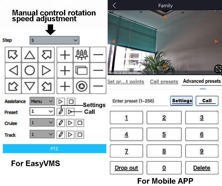 yucvision P07Z35LW4T30 Tracking PTZ IP Camera - Function Operation and Description