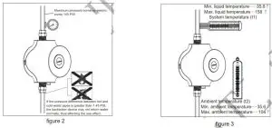 HEATIT HIP 24-12B Smart Instant Hot Water Recirculating System - temperature