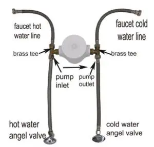 HEATIT HIP 24-12B Smart Instant Hot Water Recirculating System - water heate