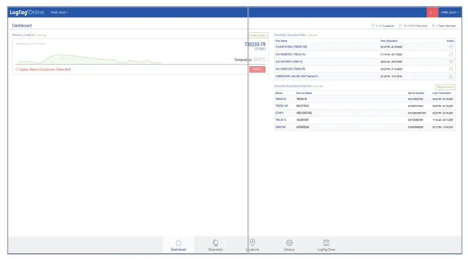 LogTag LTI-WiFi Interface Cradle 18