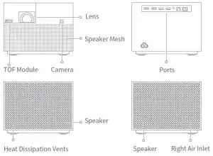 FIG 1 Product Overview.JPG