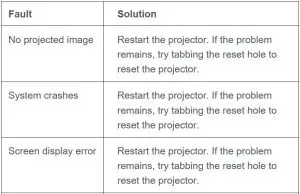 FIG 18 Troubleshooting.JPG