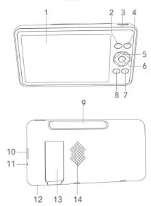 Victure BM50 Video Baby Monitor - Parent Unit