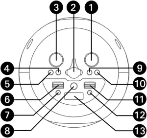 SMC2035 - Controls 1