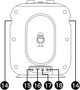 SMC2035 - Controls 2