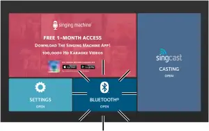 SMC2035 - Operations 2