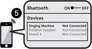 SMC2035 - Operations 3